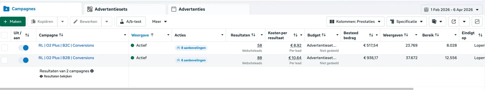 Resultaat van O2 Plus in Meta Ads Manager