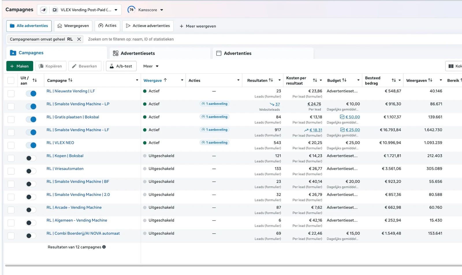 Resultaat van VLEX Vending in Meta Ads Manager