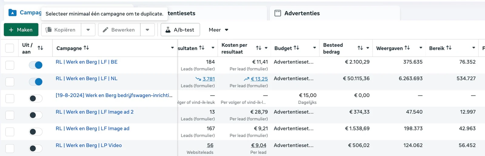 Resultaat van Werk & Berg in Meta Ads Manager